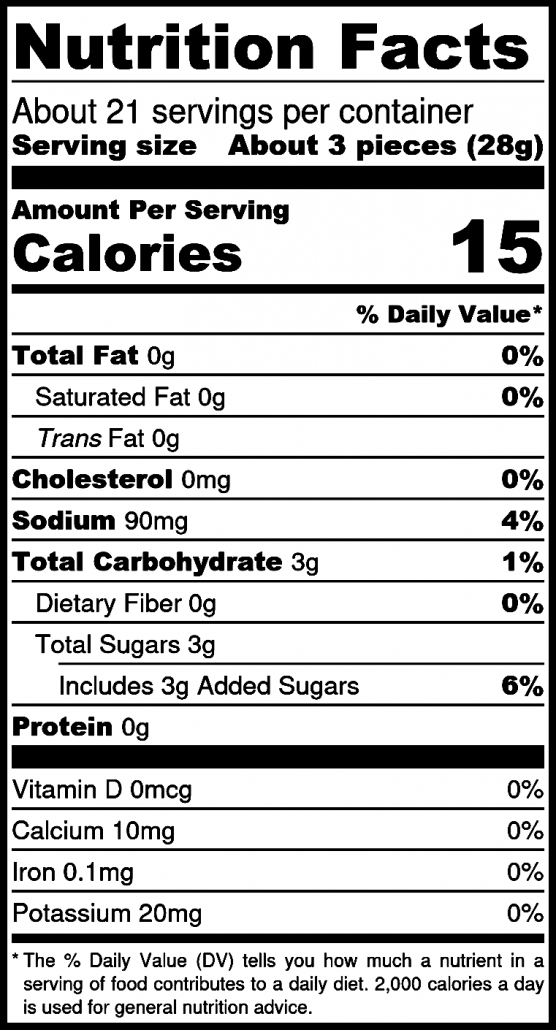 Bread N' Butter Pickles