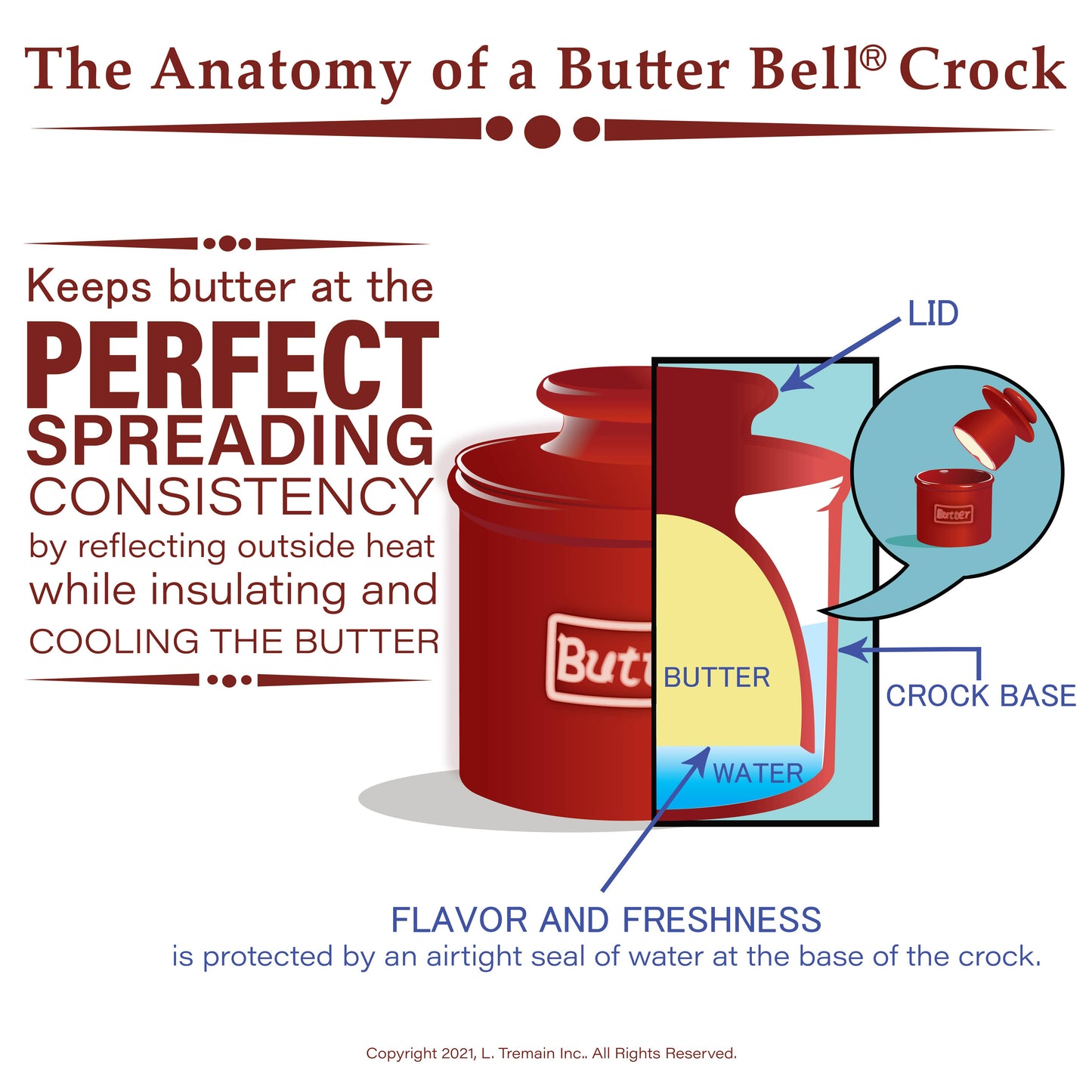 The Original Butter Bell® Crock - Farmhouse Cow Pattern