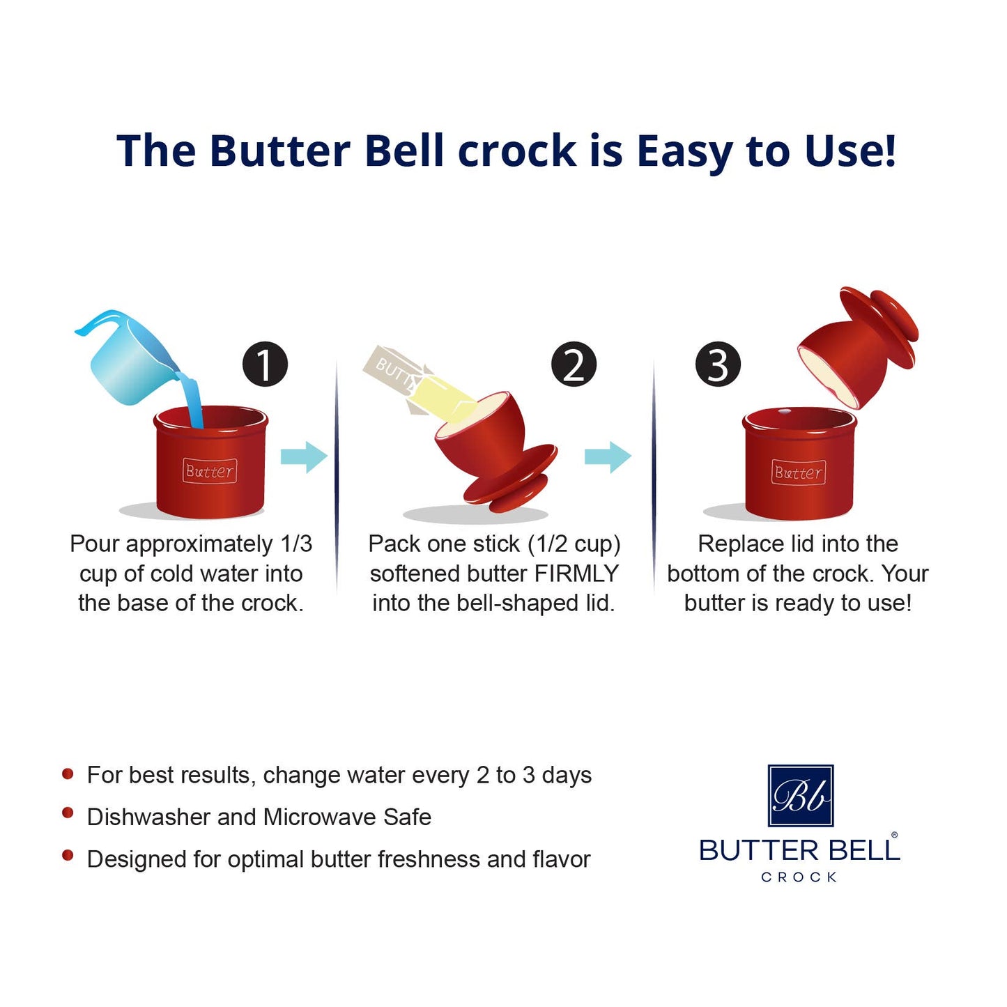 The Original Butter Bell® Crock - Farmhouse Cow Pattern